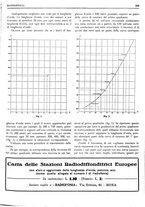 giornale/RML0028752/1928/unico/00000311