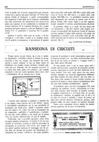 giornale/RML0028752/1928/unico/00000316