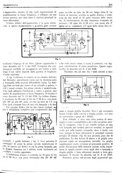 Radiofonia rivista quindicinale di radioelettricità