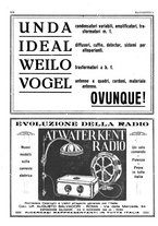 giornale/RML0028752/1928/unico/00000344