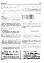 giornale/RML0028752/1928/unico/00000345
