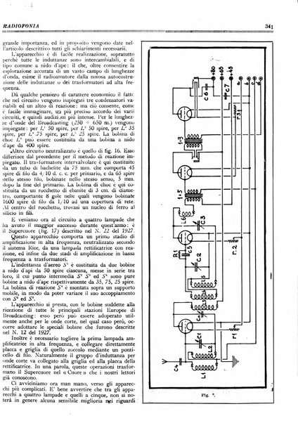 Radiofonia rivista quindicinale di radioelettricità