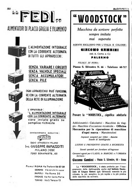 Radiofonia rivista quindicinale di radioelettricità