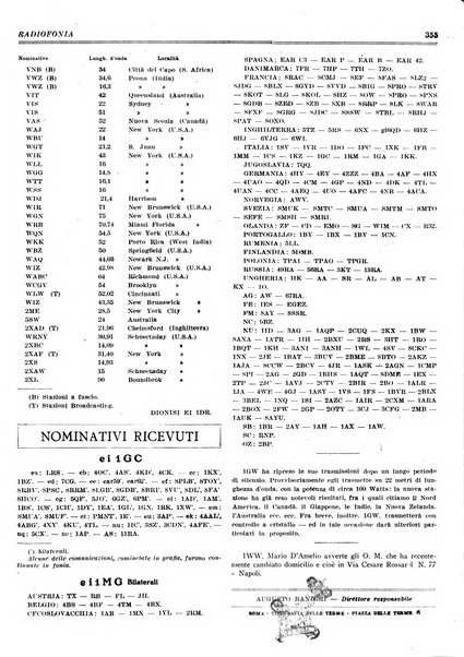 Radiofonia rivista quindicinale di radioelettricità