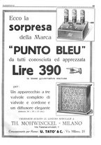 giornale/RML0028752/1928/unico/00000371