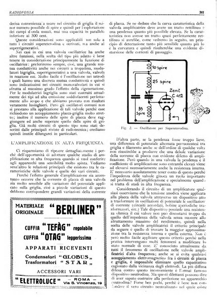 Radiofonia rivista quindicinale di radioelettricità