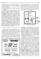 giornale/RML0028752/1928/unico/00000375