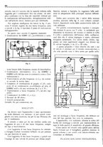 giornale/RML0028752/1928/unico/00000386