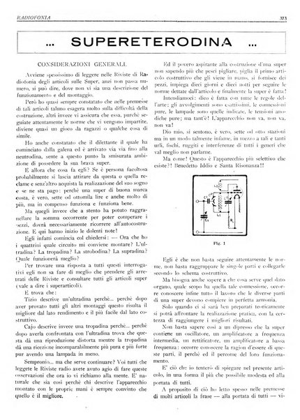 Radiofonia rivista quindicinale di radioelettricità