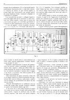 giornale/RML0028752/1928/unico/00000392