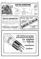 giornale/RML0028752/1928/unico/00000395