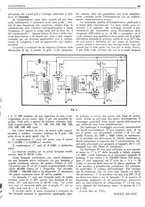 giornale/RML0028752/1928/unico/00000401