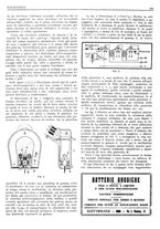 giornale/RML0028752/1928/unico/00000417