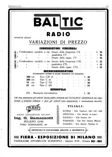 Radiofonia rivista quindicinale di radioelettricità