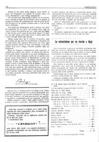 giornale/RML0028752/1928/unico/00000522