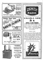 giornale/RML0028752/1928/unico/00000528