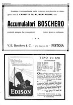 giornale/RML0028752/1928/unico/00000533