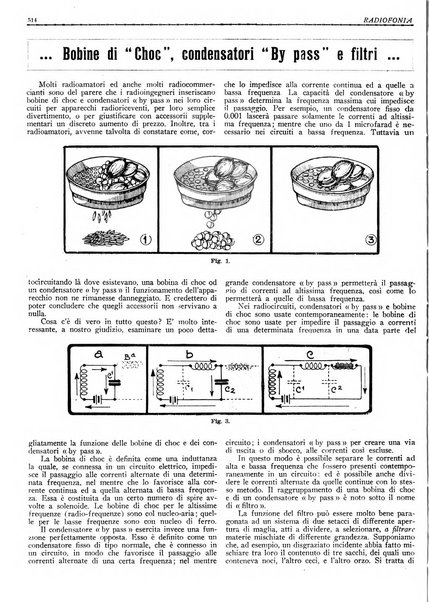 Radiofonia rivista quindicinale di radioelettricità