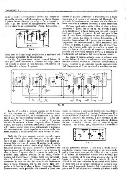 Radiofonia rivista quindicinale di radioelettricità