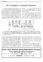 giornale/RML0028752/1928/unico/00000581