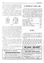 giornale/RML0028752/1928/unico/00000582