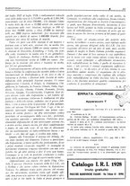 giornale/RML0028752/1928/unico/00000593