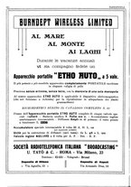 giornale/RML0028752/1928/unico/00000596