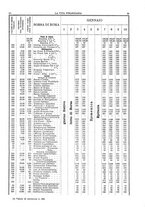 giornale/RML0028778/1908/unico/00000017