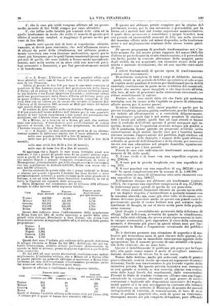 La vita finanziaria economica, politica, industriale, commerciale