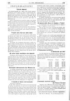 giornale/RML0028778/1908/unico/00000090