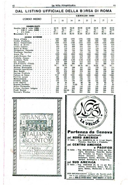 La vita finanziaria economica, politica, industriale, commerciale
