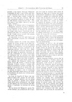 giornale/RML0028890/1924/unico/00000025