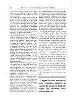 giornale/RML0028890/1924/unico/00000042