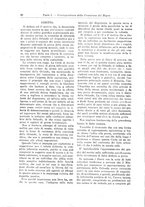 giornale/RML0028890/1924/unico/00000048