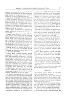 giornale/RML0028890/1924/unico/00000053