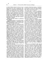 giornale/RML0028890/1924/unico/00000066