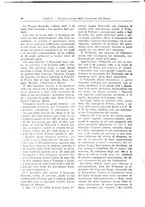 giornale/RML0028890/1924/unico/00000078