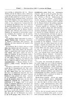 giornale/RML0028890/1924/unico/00000121