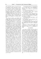 giornale/RML0028890/1924/unico/00000126