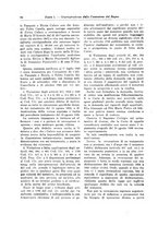 giornale/RML0028890/1924/unico/00000134