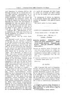 giornale/RML0028890/1924/unico/00000147