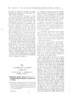 giornale/RML0028890/1924/unico/00000162