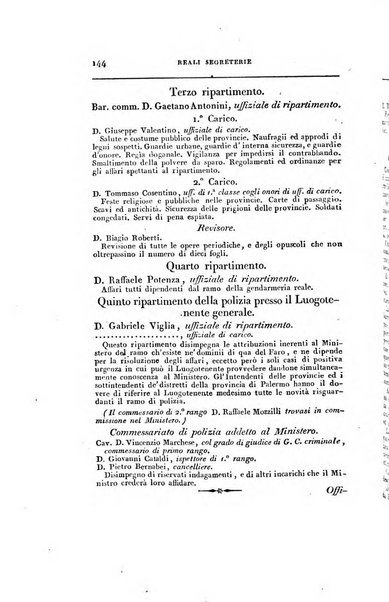 Almanacco reale del Regno delle Due Sicilie per l'anno ...