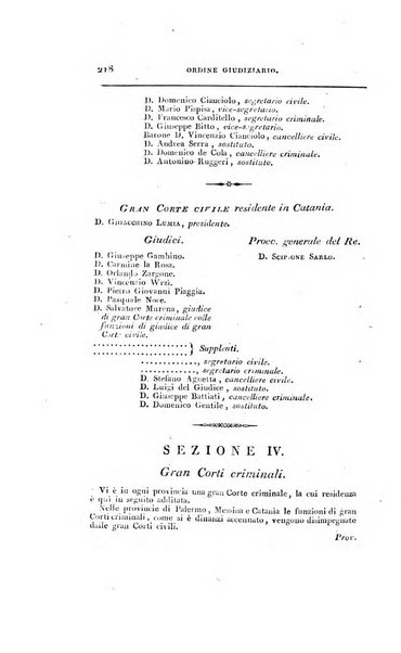 Almanacco reale del Regno delle Due Sicilie per l'anno ...