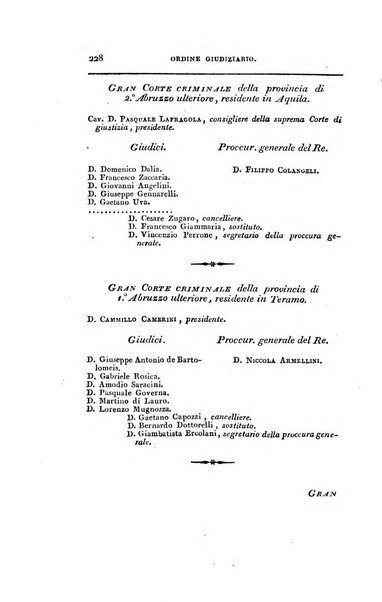 Almanacco reale del Regno delle Due Sicilie per l'anno ...