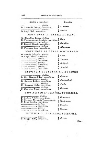 Almanacco reale del Regno delle Due Sicilie per l'anno ...