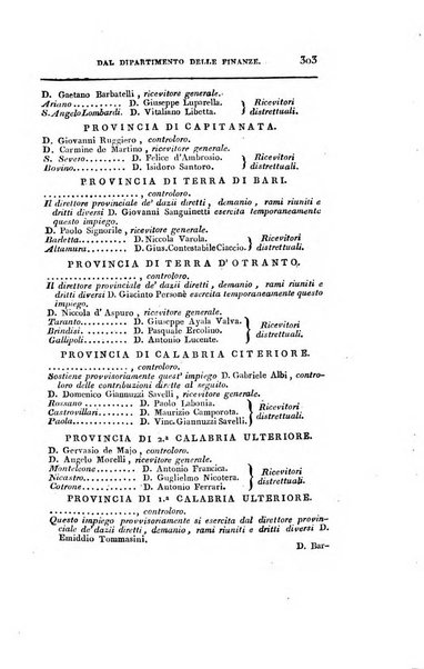 Almanacco reale del Regno delle Due Sicilie per l'anno ...