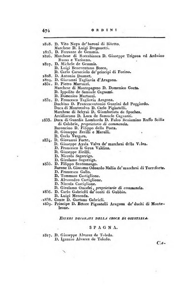 Almanacco reale del Regno delle Due Sicilie per l'anno ...