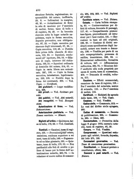 Rolandino gazzetta del notariato