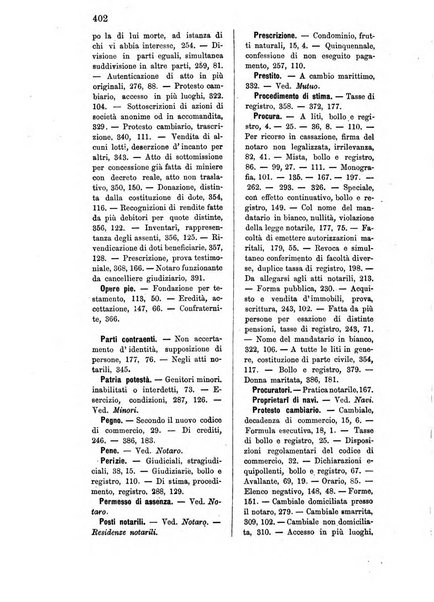 Rolandino gazzetta del notariato